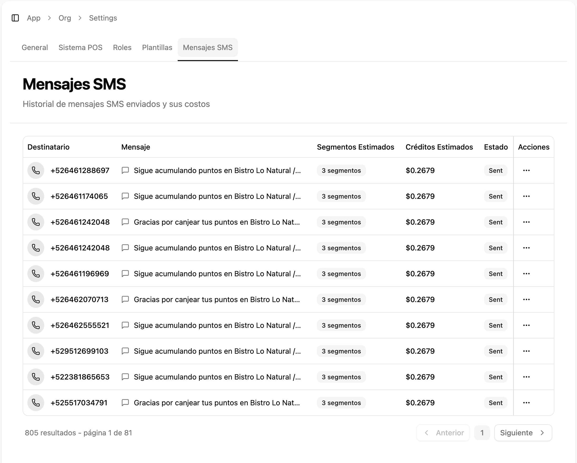 Vista de colaboración del equipo